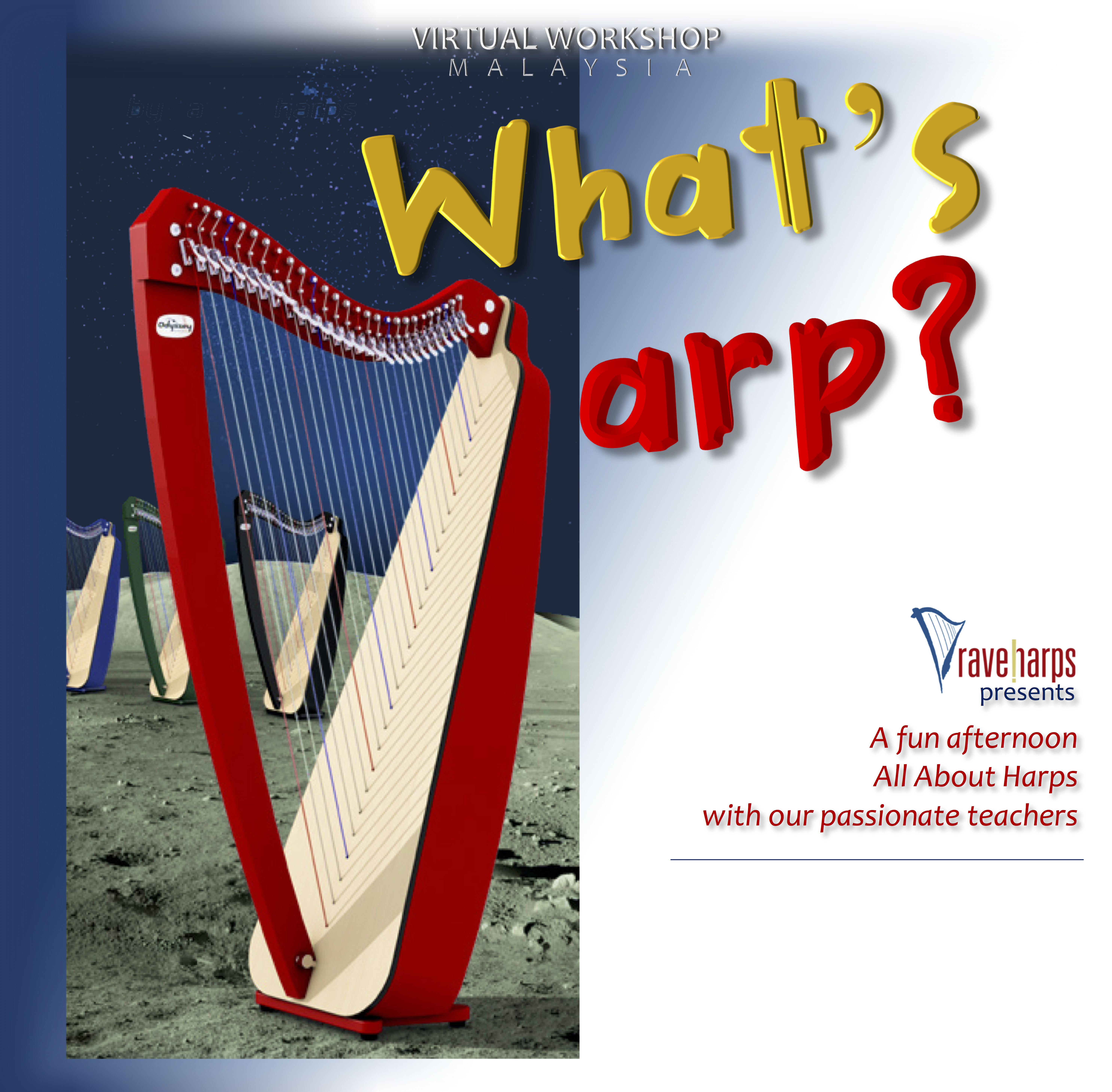 What’s Harp?